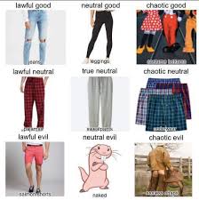 Zoom Meeting Pants Allignment Chart Oc By My Lovely Gf Alignmentcharts