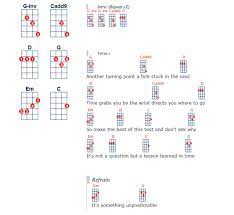 This is my first ukulele tutorial. Ukegeeks Ukulele Song Editor Chord Diagramming Javascript Library Built With Scriptasaurus