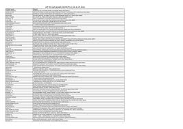Similar to mpi_gather, mpi_reduce takes an array of input elements on each process and returns an array of output elements to the root process. The List Of Unclaimed Deposits
