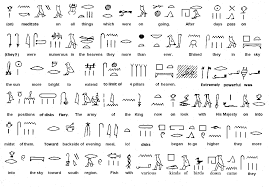 Pin On Written Languages Alphabets Signs Symbols Syllables Etc