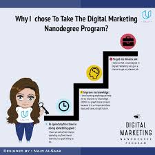 Luckily for me, the digital marketing nanodegree program launched shortly after i accepted this one of the many wonderful things about working at udacity is having access to some of the best. Why I Chose To Take The Digital Marketing Nanodegree Program Tinyurl Com Y8rkhhw2 Imindmnd Dmnd Udacity Dmnd Udac Digital Marketing Choose Me Marketing