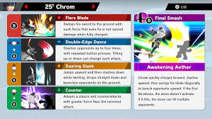 Play vs mode matches, with chrom being the 59th character unlocked. Chrom Super Smash Bros Ultimate Unlock Stats Moves