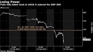 Data is currently not available. Tesla Stock Wipes Out Gains For The Year Transport Topics