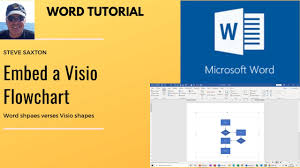 How To Embed A Visio Flowchart Into A Microsoft Word Document Microsoft Word Document Flow Chart Microsoft Word