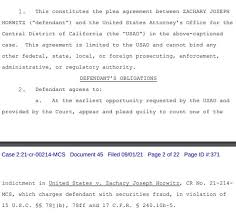 Attorney's office in los … Low Budget Sci Fi Actor Faces 20 Years In Prison After Pleading Guilty To Running A Ponzi Scheme Daily Mail Online