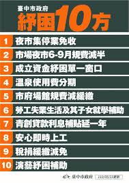 民間團體補(捐)助明細 議員建議事項 彰化縣最新債務訊息 本縣預算及決算 利益衝突迴避身分揭露專區 商業及工廠登記資料查詢 全國法規資. Vg7koqxxqfbetm