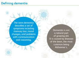 Dementia manifests as a set of related symptoms, which usually surface when the brain is damaged by injury or disease. Dementia Awareness What Is Dementia And How Can We Reduce The Risk Openlearn Open University