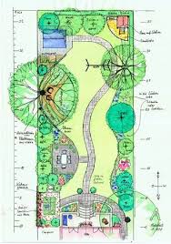 Conseils De Jardinage Services Et Couts Garten Grundriss Garten Planen Krautergarten Design