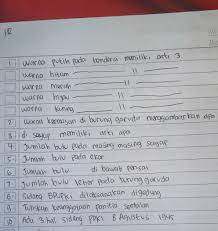 Maksud warna hijau kuning merah. 3 Arti Warna Putih Merah Hitam Hijau Dan Kuning Pada Bendera Tolong Jawabin No 1 Sampek Selesai Brainly Co Id