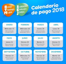 Subsidio al empleo joven 2021. Subsidio Empleo Joven Bonos Chile