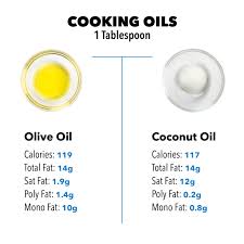 a side by side comparison of a serving of fat nutrition