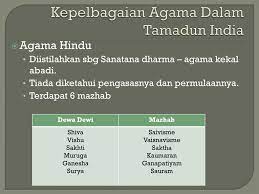 Check spelling or type a new query. Ppt Bab 4 Tamadun India Powerpoint Presentation Free Download Id 6210547
