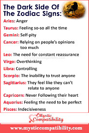 The Dark Side Of The Zodiac Signs Capricorn And Aquarius Compatibility Aquarius Taurus Compatibility Pisces Aries Compatibility