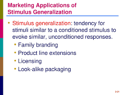 Consumer Behavior Week 10 Learning And Memory Ppt Download
