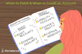 Keep in mind that hiring an accountant is the most expensive accounting option out there. How To Create An Accounting Journal Entry