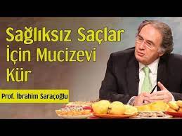 Youtube Saglik Beslenme Dogal Saglik