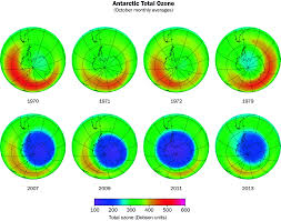 The Atmosphere Tracking The Ongoing Recovery Of Earth S Ozone Hole Climate Change Vital Signs Of The Planet Earth S Atmosphere Global Warming Earth Science