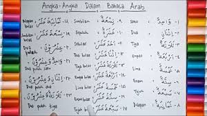 Miss you dalam angka / makna dan arti angka 831 224 143 meaning bahasa gaul romantis aocewe com. Angka Angka Dalam Bahasa Arab Belajar Bahasa Arab Dasar Youtube