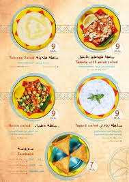 مطعم القرية النجدية المنيو وارقام التواصل وحسابهم في الانستقرام