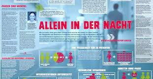 Die rechtslage bei nachtarbeit im überblick. Ver Di Allein In Der Nacht