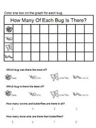 bug set graph lesson plan counting tally chart bar graph analyzing