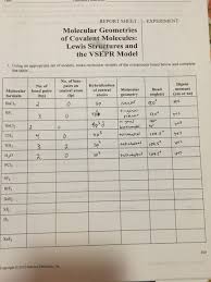 Txt) or read online for free. Lab Molecular Geometry Answers