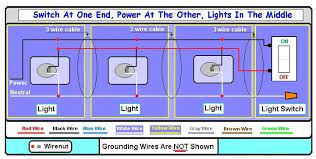 Need Diagram Supply Power To Multiple Lights With Switch At The End Of Circuit Lights Home Electrical Wiring Switch