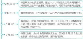 The site owner hides the web page description. åœæ'† 7å¤© å¾®ç›Ÿæƒ¨é­å…¨å›½å•†å®¶çº·çº·èµ·è¯‰ éžå¸¸åœ¨çº¿