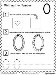 Learn To Count And Write Number 0 Numbers Preschool Preschool Worksheets Number Recognition Worksheets