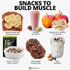 Pin De Alfonso Garza Zambrano En Dieta Masa Muscular Comida Saludable Semana Alimentacion Fitness Alimentos Ricos En Proteinas