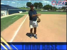 Usa Softball Infield Position Play Middle Infield Play Part 5 Of 6 Youtube Softball Drills Softball Softball Training