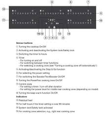 Miele Cooktop Error Codes Troubleshooting And Manual