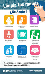 Dificultad para respirar (sentir que le falta el aire) fatiga. Presentacion De Powerpoint
