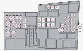 The discovery lxe is fleetwood rv's most luxurious class a diesel motorhome. Diagram 2004 Volvo V40 Fuse Diagram Full Version Hd Quality Fuse Diagram Diagraminfo Amfo It