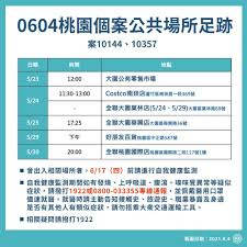 This post was submitted on 25 apr 2021. Dwa9 Rxlkp92zm