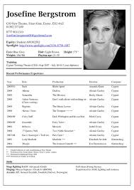 how to write an acting resume env