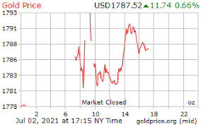 The weight measurement types are ounce, pennyweight, gram, and kilogram. Gold Price On 03 July 2021