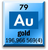 How The Periodic Table Works Periodic Table Words Periodic Table Blocks Personal Finance Blogs