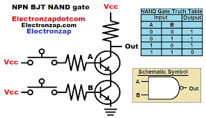 Brief Nand Logic Gate Circuit Made With Npn Bipolar Junction Transistors Bjts In 2020 Bipolar Junction Transistor Transistors Bipolar