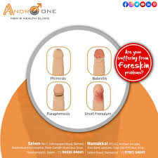 Image result for balanoposthitis