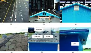 Select from premium gable roof of the highest quality. A C Gable And D F Hip Roof Vent Openings Download Scientific Diagram