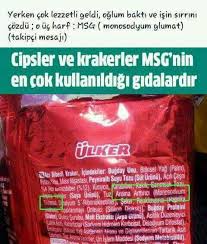 Fidan Adli Kullanicinin Tryumo Panosundaki Pin Gida Beslenme Saglikli Gidalar