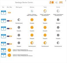 El pronóstico del tiempo más actualizado en santiago de chile: Nubes Y Chubascos Revisa El Pronostico Del Tiempo Para Este Martes En Santiago