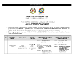 Bagaimana mendaftar dengan kementerian kewangan012. Kenyataan Tawaran Pkbk 2017 Flip Ebook Pages 1 3 Anyflip Anyflip