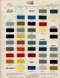 Volvo P1800 Colour Chips