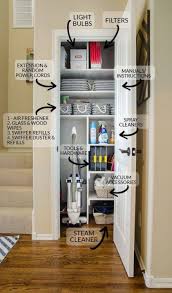 Laundry Organization Kids Shelves 21 Ideas Home Organization Home Storage Closet Organization