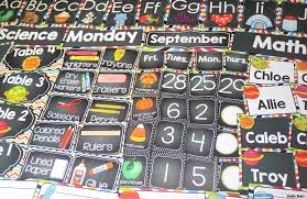 You'll find themed classroom decor, creative ways to decorate 'outside the box' and even ways to make decorating easier. Outer Space Classroom Decor Appletastic Learning