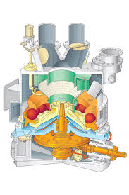 The chutes themselves become a spare parts replacement business. Pulverizer Mill Replacement Parts