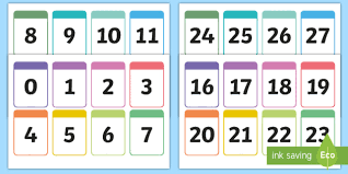 Just skim through all the flashcard sets using our handy thumbnail view, which lets you get a glimpse of each printable set of flashcards without even downloading it. Number Cards 0 30 Printable Number Cards Number Cards 0 10