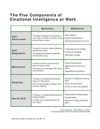 Emotional Intelligence Components And Emotional Competence Frameworks Part 2 Emotional Intelligence Emotions Leadership